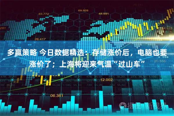 多赢策略 今日数据精选：存储涨价后，电脑也要涨价了；上海将迎来气温“过山车”